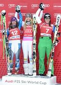 Vonn wins 2nd Lake Louise downhill