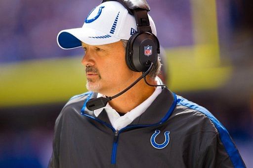 Head coach Chuck Pagano of the Indianapolis Colts on September 23, 2012 in Indianapolis