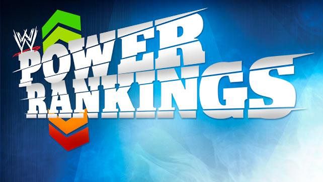 Power Rankings - December 15, 2012