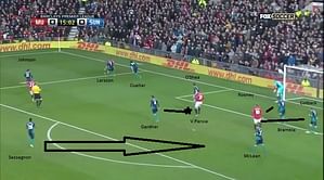 Manchester United vs Sunderland: A Tactical Analysis