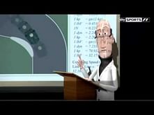 Video: McLaren Tooned - Episode 8 - Lecture Circuit