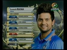 VIDEO: India vs England - Suresh Raina's innings