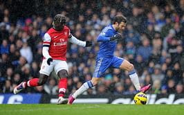 Chelsea 2-1 Arsenal - Game Analysis