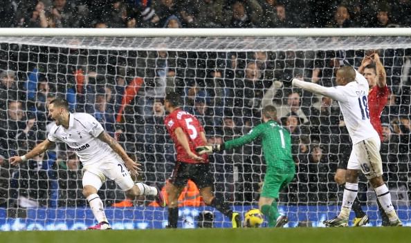 Tottenham Hotspur 1 - 1 Manchester United: Player Ratings