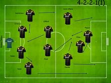 Tactically analyzing Chelsea’s loan conundrum – Part 2