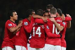 FA Cup Match Review: Manchester United vs Fulham