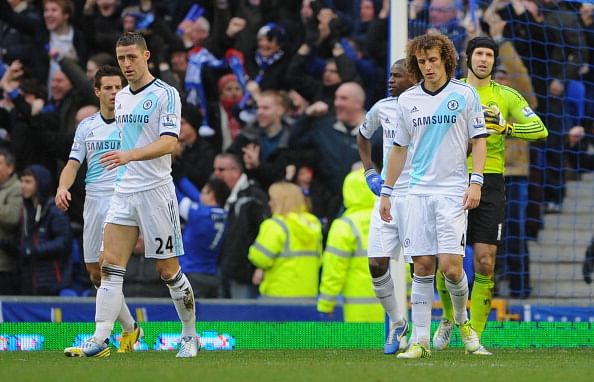 Chelsea: The ideal defence