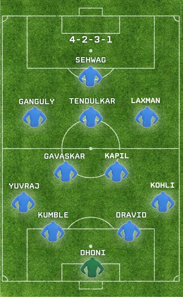 4-2-3-1-United-India-FC-skb