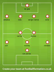 Combined-XI