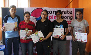 Swetha (Syntel) / Ayshwarya.T &amp; Sonali Singh (Cognizant) / Sindhu &amp; Shraddha (CGI-Logica)