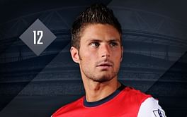 How Arsenal’s Olivier Giroud can close the gap on PL's top strikers