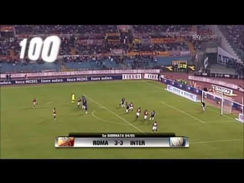 Video: Francesco Totti's Top 20 goals