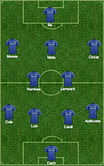 Chelsea debate: Should we switch to 4-3-3?