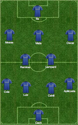 Chelsea debate: Should we switch to 4-3-3?