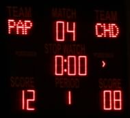 The Digital score-board.