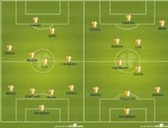 On the left - The 4-4-2O the right - the 3-4-3