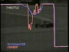 Video: Michael Schumacher driving style