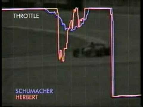 Video: Michael Schumacher driving style