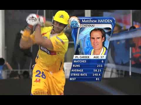 Video: IPL 2009 - Hayden's quickfire half-century against RCB