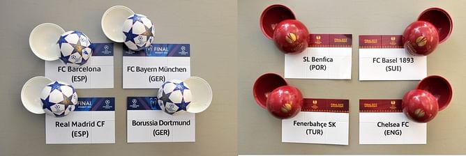 UEFA Champions League and Europa League semi-final draws