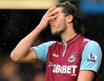 Analysing the transfer gossip - 5th April