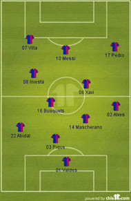 barcelona-xi-champions-league-final-2011