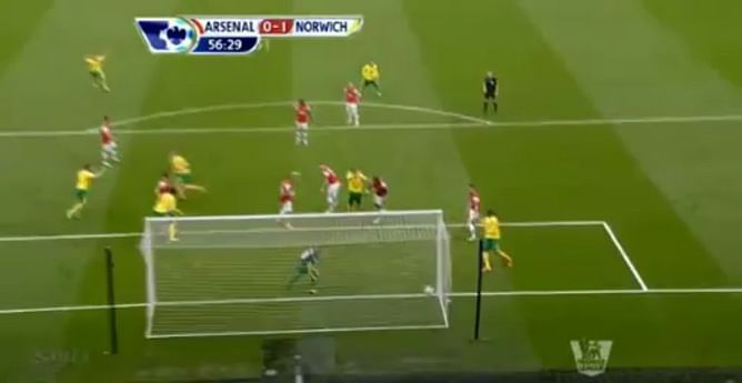Video: Arsenal 3 – 1 Norwich City