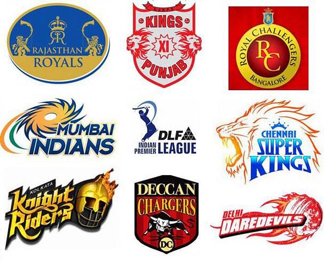 IPL Insights