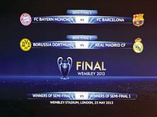 Champions League Semi-Final draw analysis