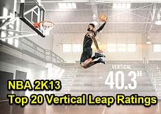 Top 20 Vertical Leapers in NBA 2K13