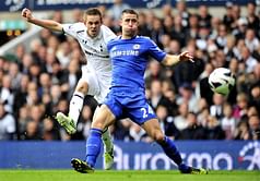 Exposing the Tottenham weakness - Corners