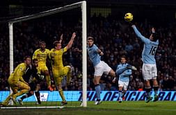 Statistical Preview: Reading vs Manchester City