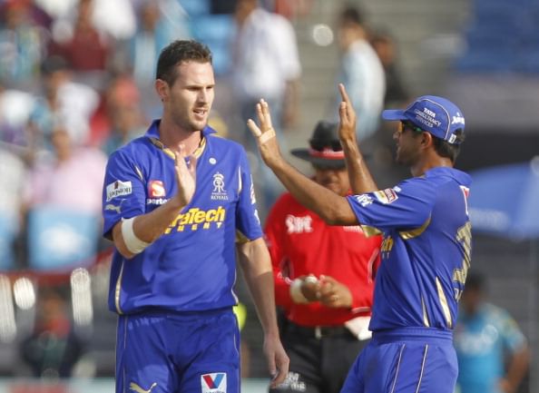 5 most over-rated players in the IPL