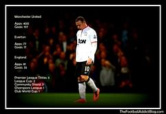 The Wayne Rooney Saga: Oh God, not again!