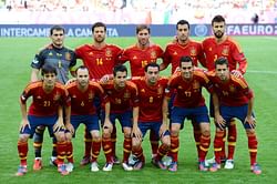 Stats: Teams with highest shots per game in Confederations Cup