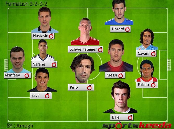 Football Fantasy XI - A Dream team with a twist - Team 7