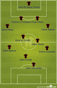 Mexico Formation