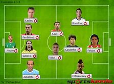 Football Fantasy XI: A Dream Team with a twist - Team 1