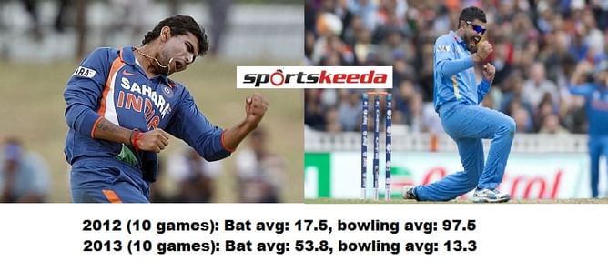 Top Cricket Trolls of the Day: June 16, 2013