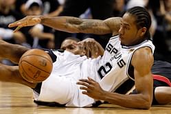 Kawhi Leonard: Believing the hype