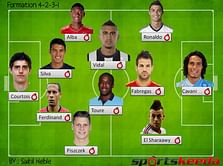 Football Fantasy XI: A Dream Team with a twist - Team 3