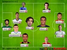 Football Fantasy XI: A Dream Team with a twist – Team 2