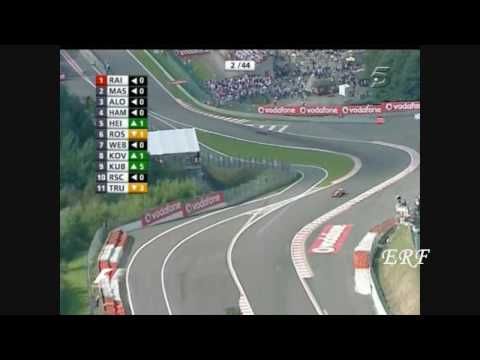 Video: The King of Spa - Kimi Raikkonen