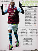 Infographic: Christian Benteke (Player Focus)