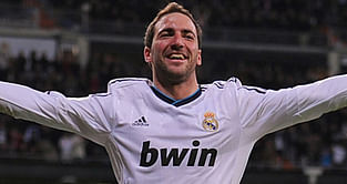 Analysing the Transfer Gossip – 20th July Part Two