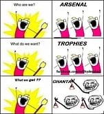 Top trolls of the day – 7th July, 2013