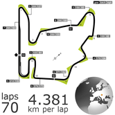 Hungarian Grand Prix in stats