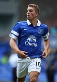 Gerard Deulofeu: Scout Report