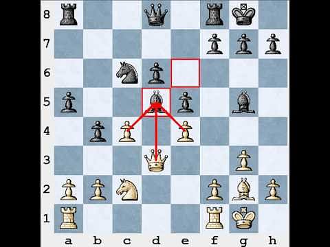 Anand vs Gelfand 2012 World Chess Championship: Best moments - Chess Training Video (Part 2)