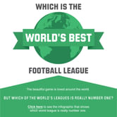 Which is the world’s best football league?